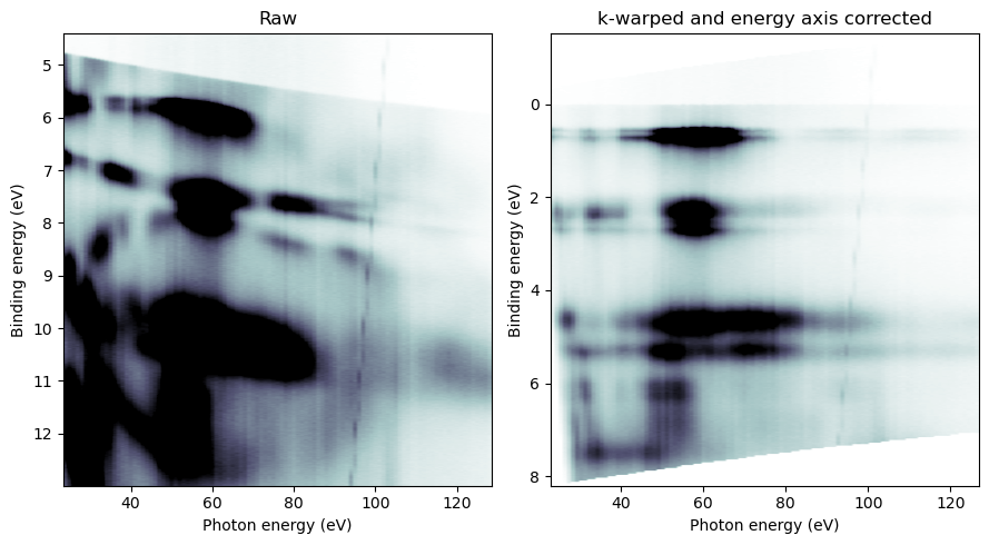 _images/snippets_correct_hv_axis_better.png